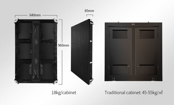 schermo pubblicitario a LED impermeabile P2.5mm